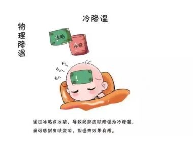 物理降溫貼簡(jiǎn)介